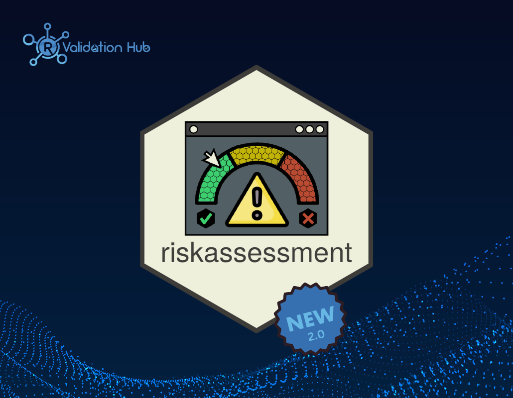 Risk Assessment App v2.0.0